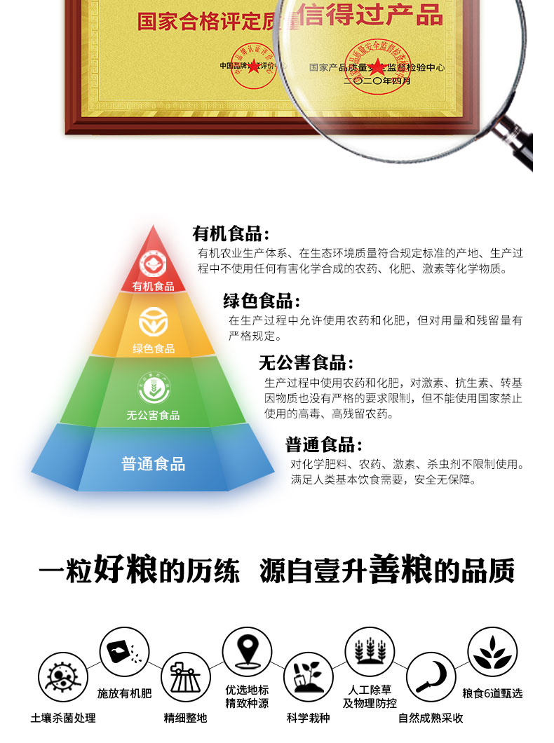 红皮花生详情页_09.jpg